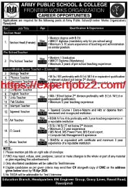 Advertisement of Army Public School and College Jobs