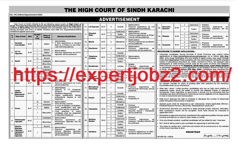 Advertisement of Computer Operator Jobs in Sindh High Court