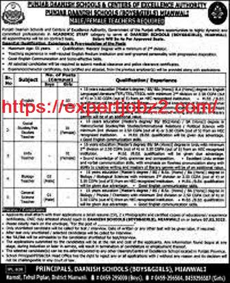 Advertisement of Punjab Daanish School Jobs