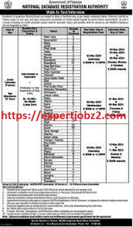 Advertisement of NADRA Jobs 2024